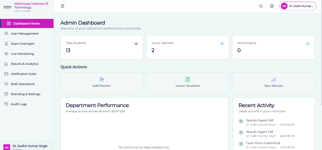 Admin Dashboard Console screenshot